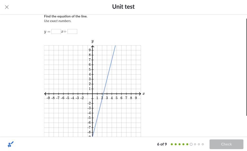 HELP MY QUICKLY PLEASE PLEASE find the equation of the line. use exact numbers.-example-1