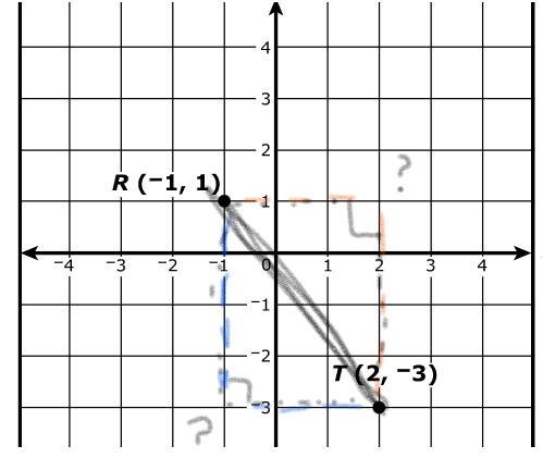 Points R and T are plotted on the coordinate grid In the right triangle RST, point-example-1