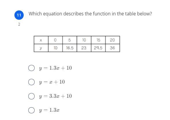 Which equation describes the function in the table below?-example-1