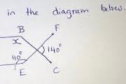 Find x in the diagram below.-example-1