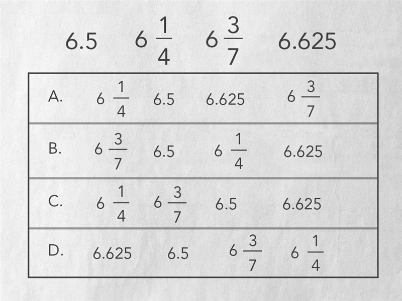 The weights of four kittens in pounds are shown in the image. Which list shows these-example-1