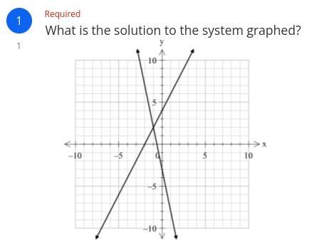 I need help with the solution to the problem-example-1