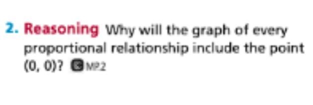 Why will the graph of every proportional relationship include the point (0,0)?PLSSS-example-1