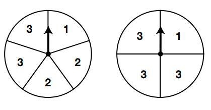 1# What is the possibility of spinning a 3 on both of the Spinners. btw the picture-example-1