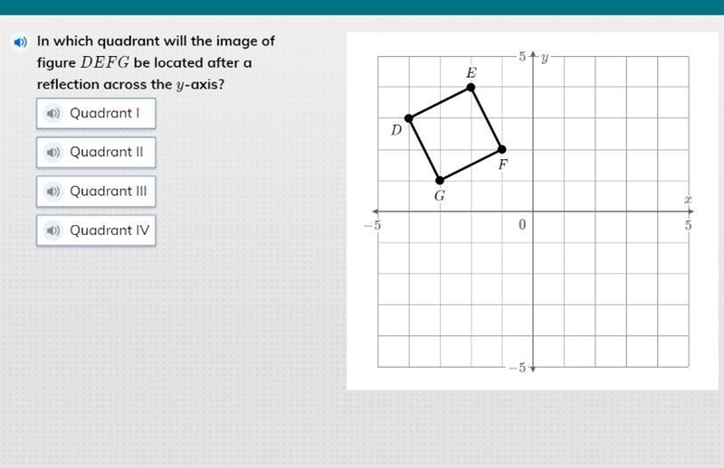 In which quadrant will the image of figure DEFG be located after a reflection across-example-1