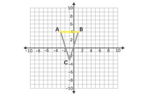 What is the length in units of the yellow line in the triangle below?-example-1