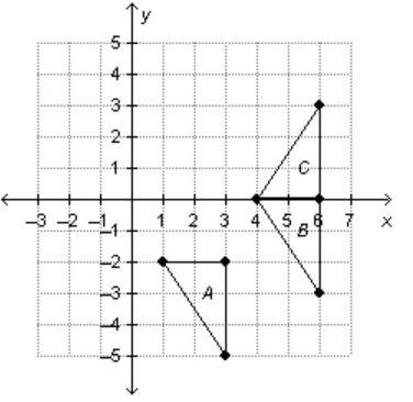 Figure A is translated 3 units right and 2 units up. The translated figure is labeled-example-1