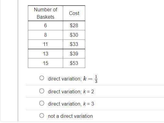 Tell whether the data sets show a direct variation. If so, identify the constant of-example-1