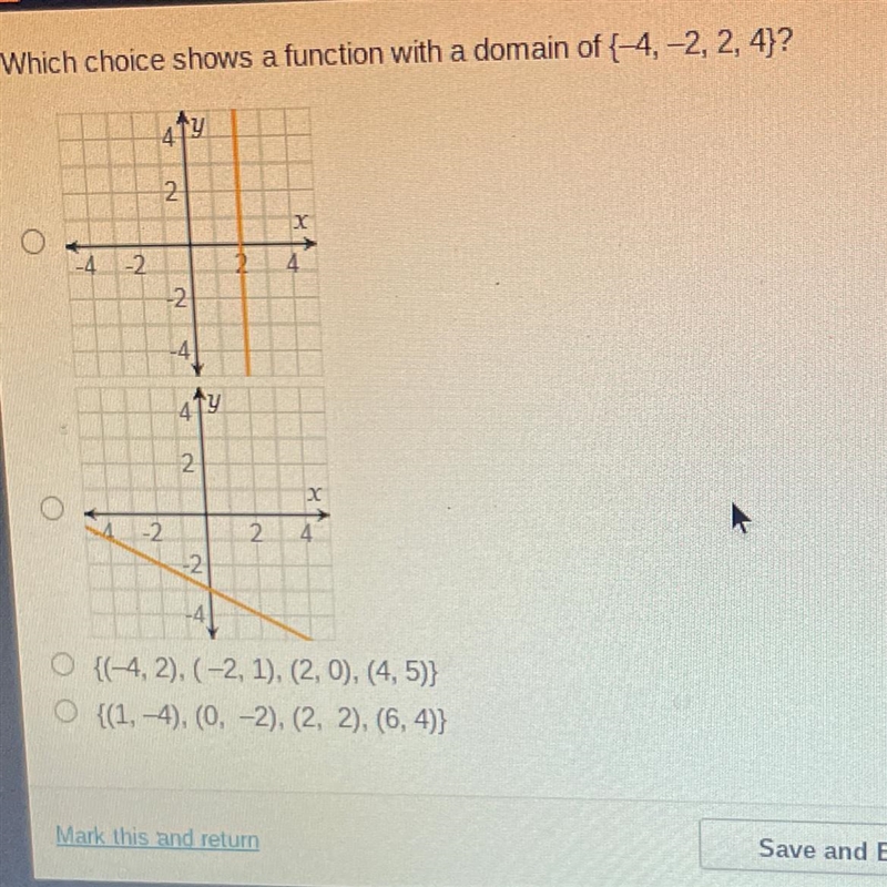 Which choice shows a function with a domain of {-4, -2, 2, 4)? A (graph shows a straight-example-1