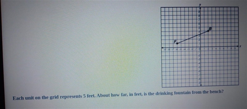 D n is using a grid to draw a scale map of a park. Point F represents the location-example-1