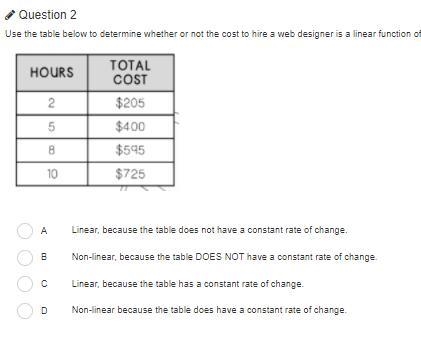 Use the table below to determine whether or not the cost to hire a web designer is-example-1