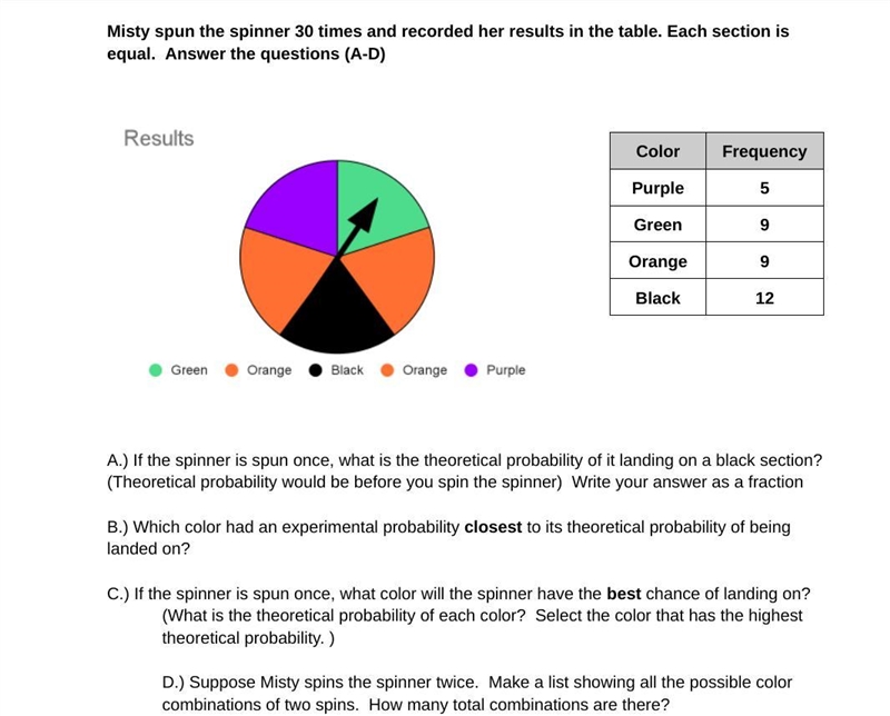 Misty spun the spinner 30 times and recorded her results in the table. Each section-example-1