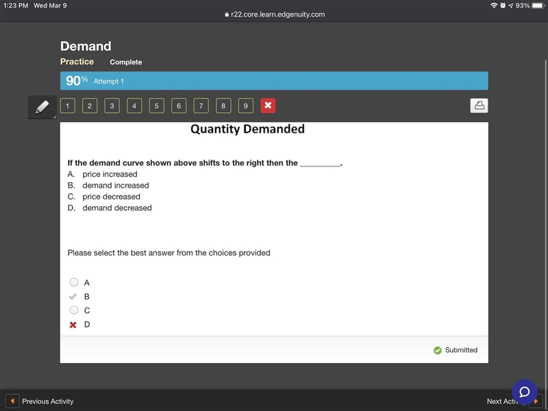 I’d you have this question: A line graph shows quantity demanded on the x-axis from-example-1