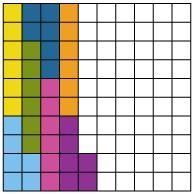 What is the division problem represented by this model?-example-1