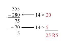 [HELP!!!] Ivy solved a division problem by subtracting and keeping track as shown-example-1