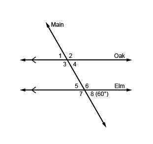 Oak Street and Elm Street run parallel to each other. When Main Street intersects-example-1