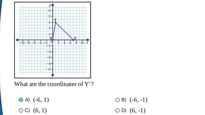 PLZ HURRY Triangle XYZ, with vertices X(0, 0), Y(1, 6), and Z(7, 0), is rotated 270° counterclockwise-example-1