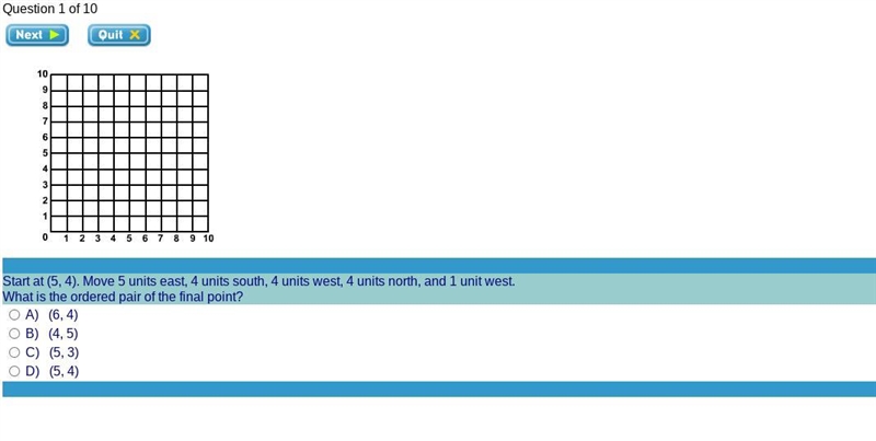 Start at (5, 4). Move 5 units east, 4 units south, 4 units west, 4 units north, and-example-1