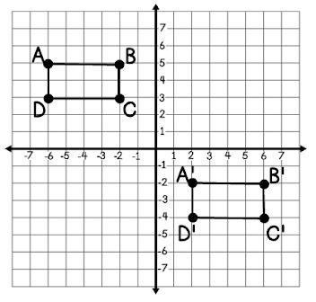 HELP I HAVE A F IN MATH 8th grader.. 1. Which describes the transformation shown below-example-1