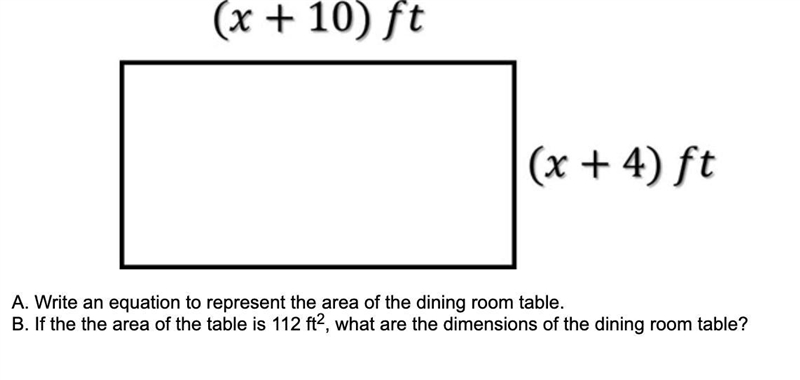 A rectangular-shaped dining room table is modeled by the figure given below. A) Write-example-1