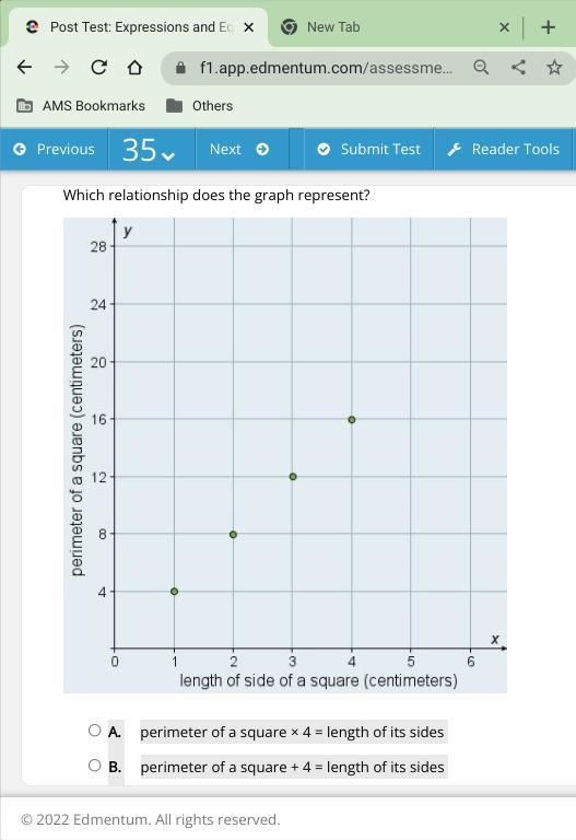 Help Me!!!!!!! Select the correct answer. Which relationship does the graph represent-example-1