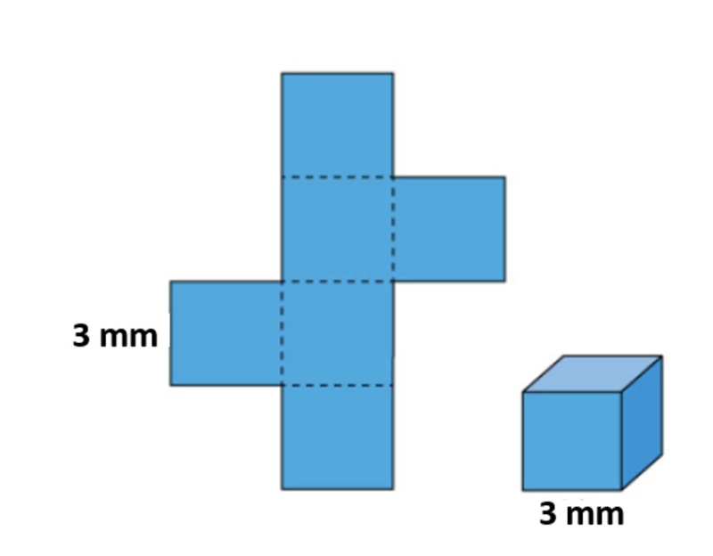 This is a picture of a cube and the net for the cube. What is the surface area of-example-1