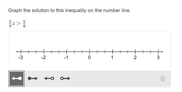 Graph the solution to this inequality on the number line. 5/8 z > 5/6-example-1