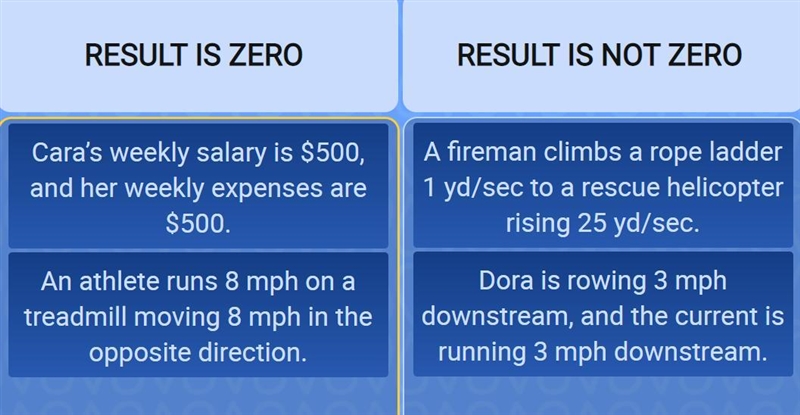 Drag each real-world situation to the correct column to show whether it can be modeled-example-1