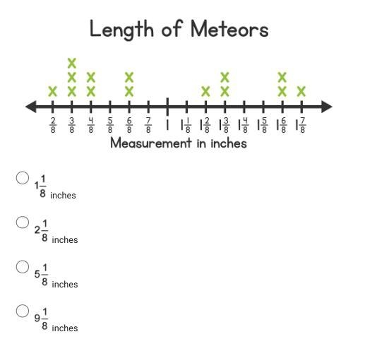 What is the sum of the length of the longest meteor and the length of the shortest-example-1