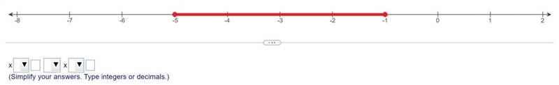 Write a compound inequality for the following graph.-example-1