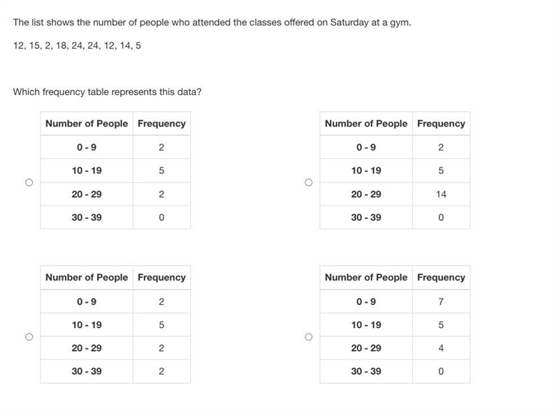 ANSWER ASAP!! asap is as soon as possible-example-1