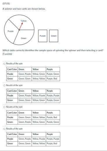 A spinner and two cards are shown below. Which table correctly identifies the sample-example-1