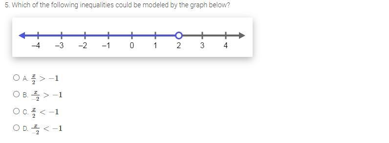 5. Which of the following inequalities could be modeled by the graph below? A. x/2&gt-example-1