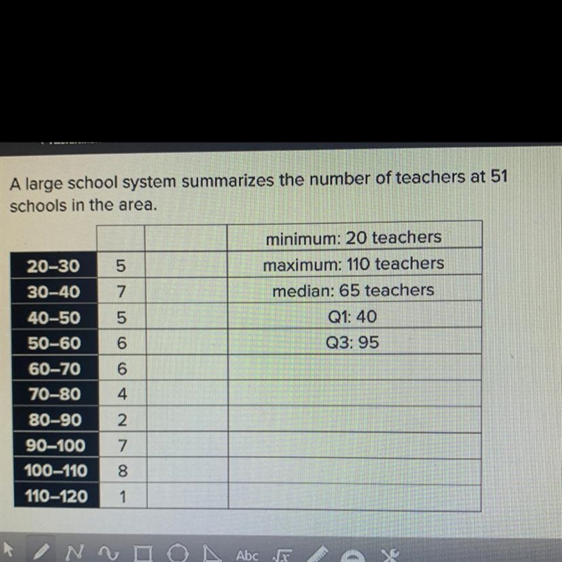 Create a histogram that shows this information.-example-1