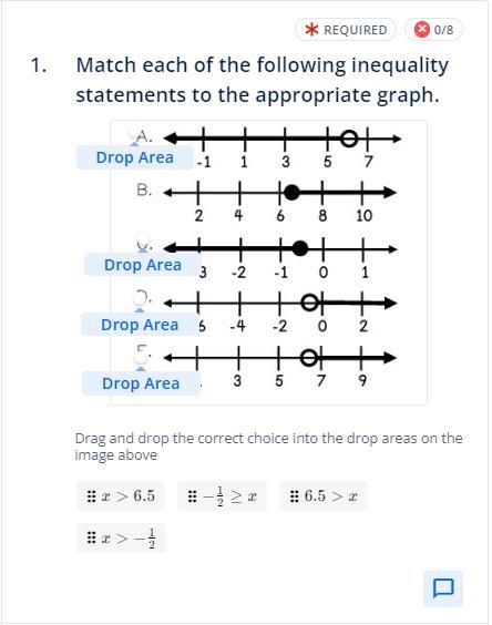 Match each of the following inequality statements to the appropriate graph.-example-1