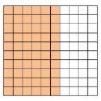 Which diagram shows a percent equivalent to Three-fifths? 1) An area model with 60 shaded-example-1