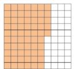 Which diagram shows a percent equivalent to Three-fifths? 1) An area model with 60 shaded-example-2