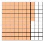 Which diagram shows a percent equivalent to Three-fifths? 1) An area model with 60 shaded-example-3