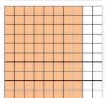 Which diagram shows a percent equivalent to Three-fifths? 1) An area model with 60 shaded-example-4