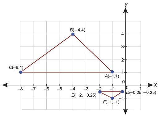 Select which words that correctly complete each statement. Triangle ABC can be mapped-example-1