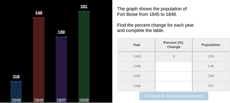 NEED HELP ON THIS PLEASE! Oregon Trail: Percents.-example-1