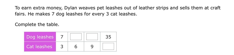 Hey y’all, anyone could help me with this one bit? (Can’t use decimals.)-example-1