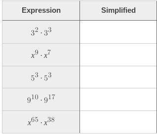 Simplify the expressions-example-2