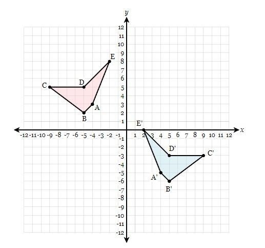 Determine a series of transformations that would map polygon ABCDE onto polygon A-example-1