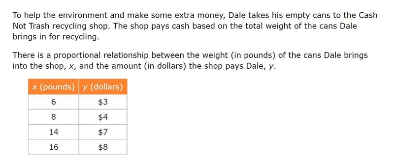 Write an equation to represent the relationship between the input, x, and the output-example-1