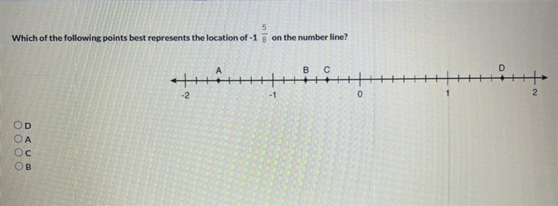 Which of the following points best represents the location of -1 5/8 on the number-example-1