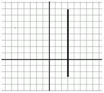 What is the slope of the line shown in the graph?-example-1