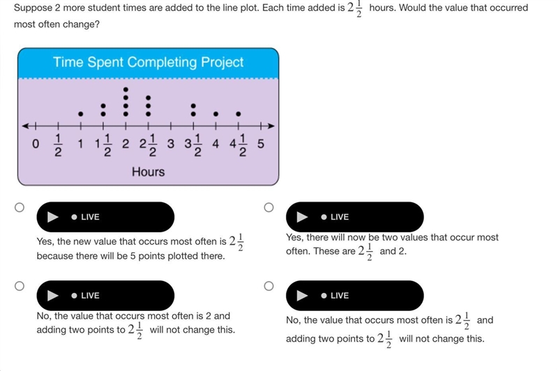 I NEED HELP !! Suppose 2 more student times are added to the line plot. Each time-example-1