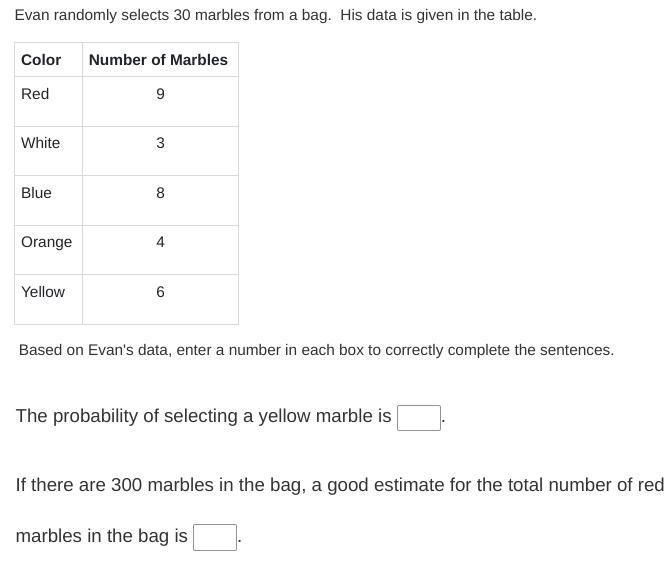 Evan randomly selects 30 marbles from a bag. His data is given in the table. Color-example-1