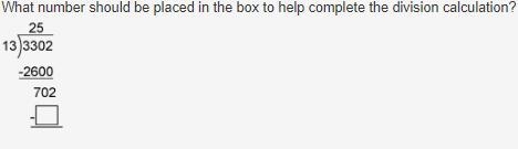 Please help What number should be placed in the box to help complete the division-example-1